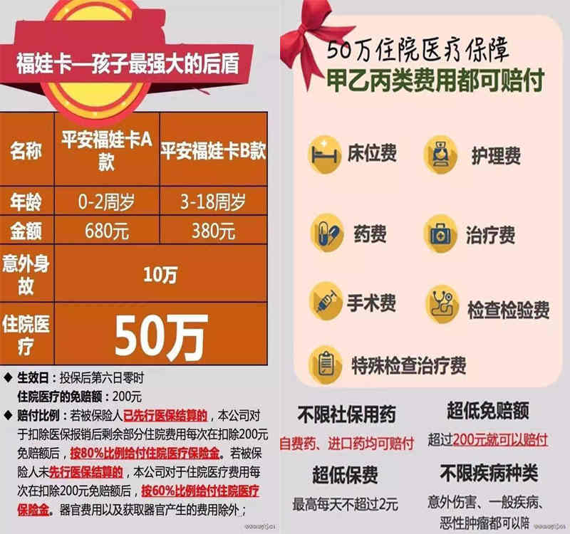  What are you waiting for if you don't buy the hospitalization medical insurance of 500000 yuan of Ping An Fuwa medical insurance!